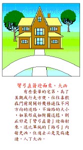 家居住宅环境周围风水禁忌大全