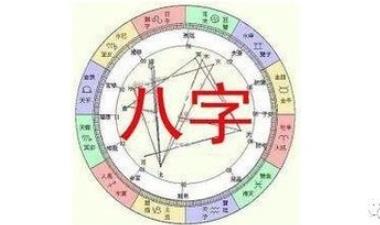 命理八字组合中的体用关系